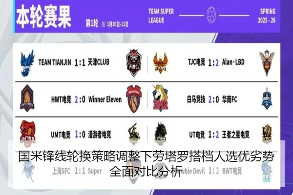 国米锋线轮换策略调整下劳塔罗搭档人选优劣势全面对比分析
